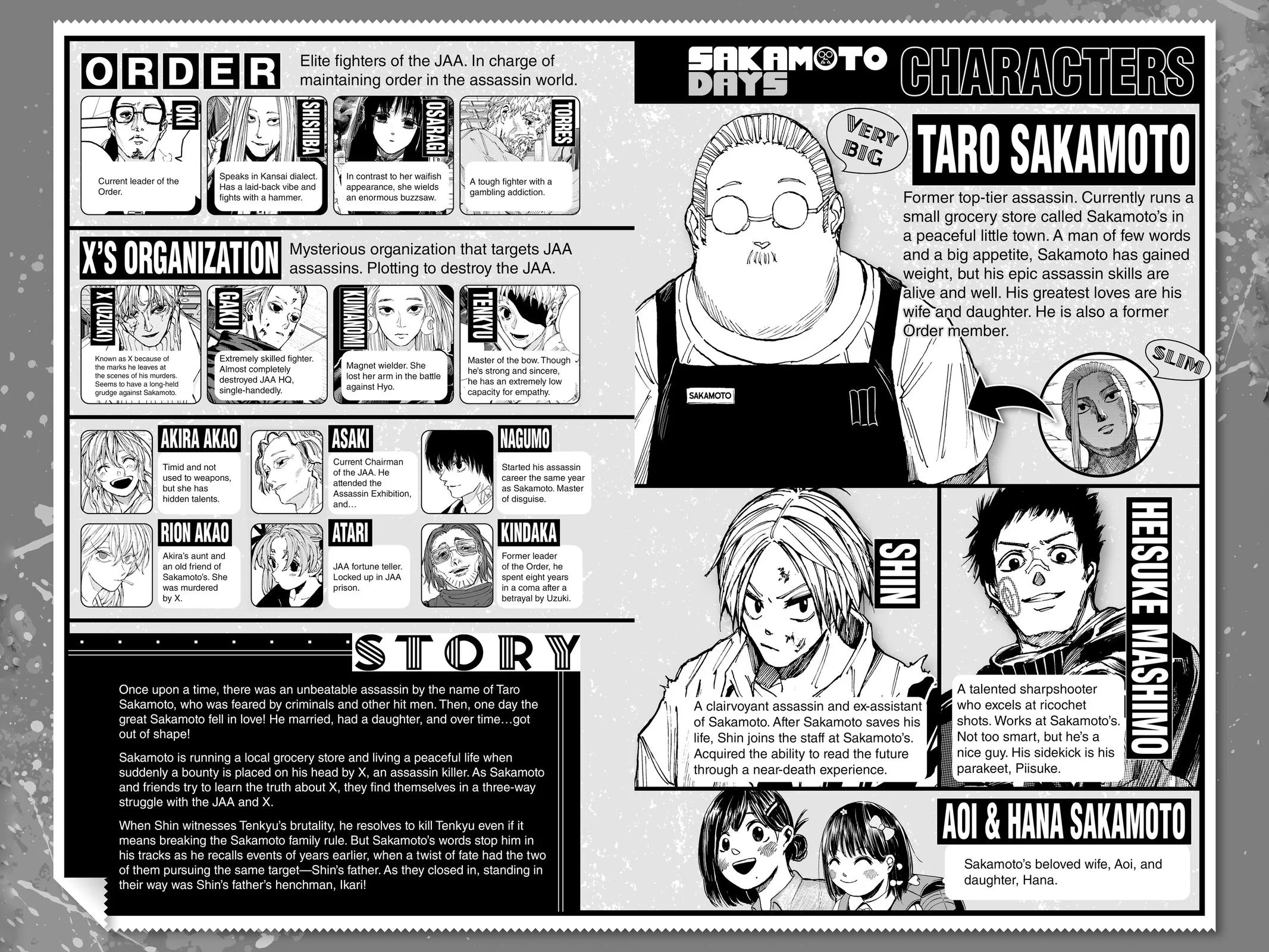 Sakamoto Days - Chapter 200 - Page 6