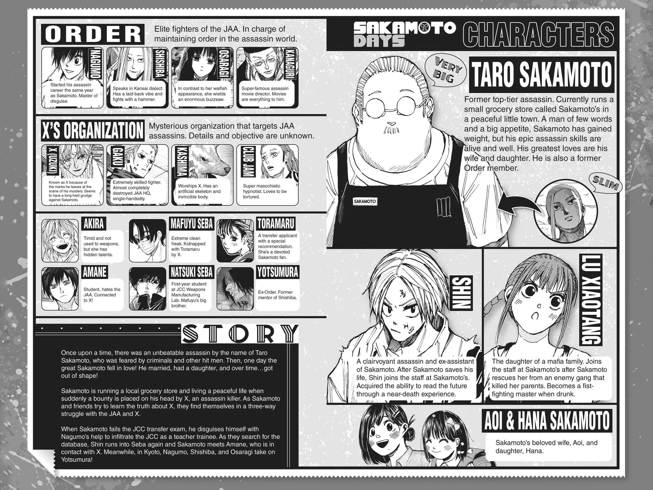Sakamoto Days - Chapter 80 - Page 5