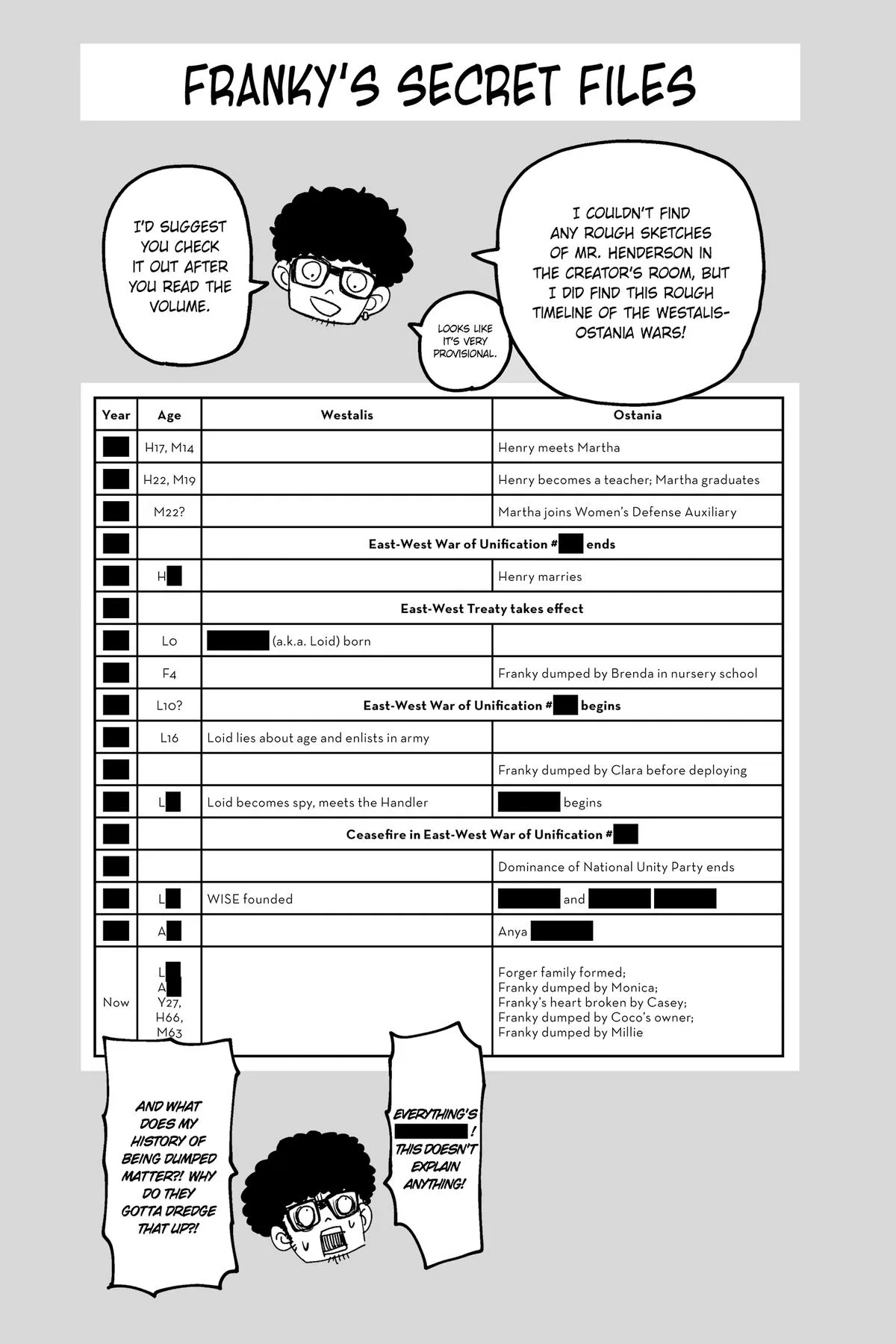 Spy x Family - Chapter 99.5 - Page 19