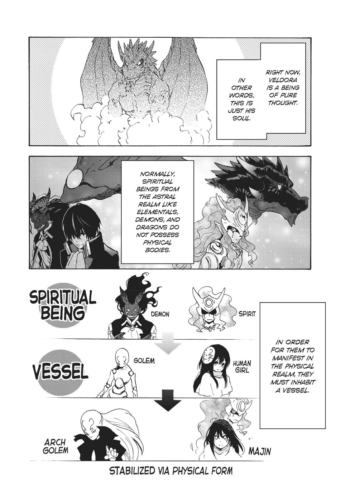 That Time I Got Reincarnated as a Slime - Chapter 71 - Page 29