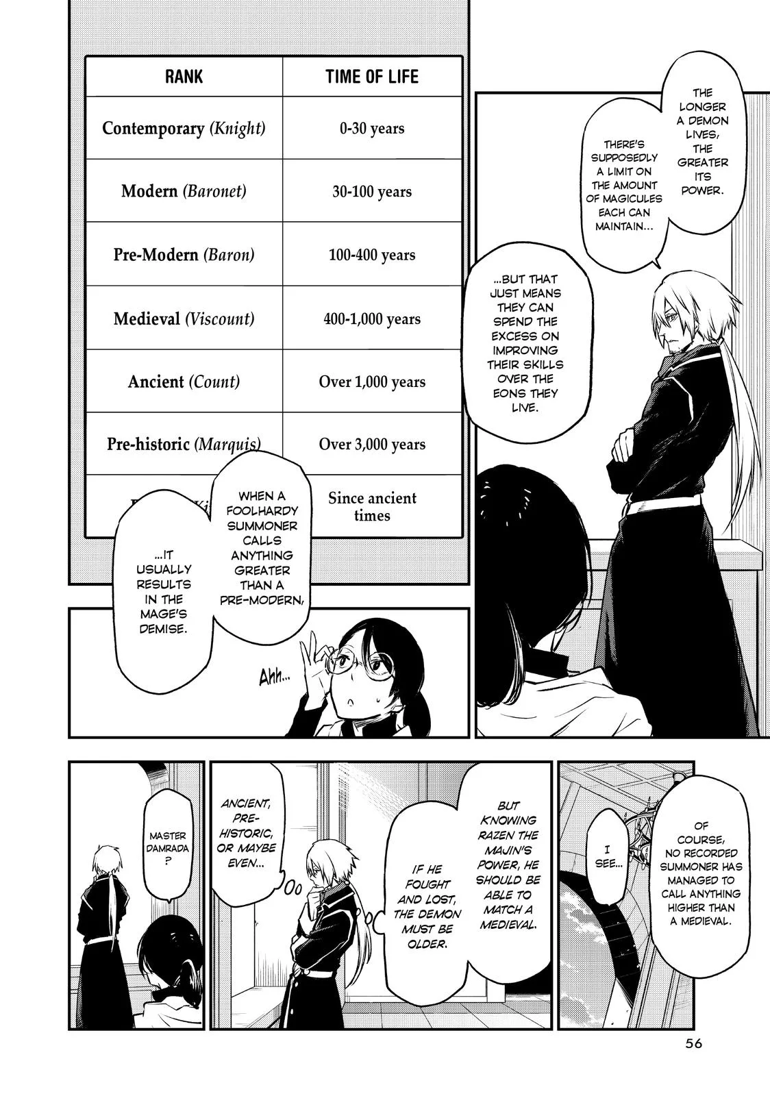That Time I Got Reincarnated as a Slime - Chapter 94 - Page 6
