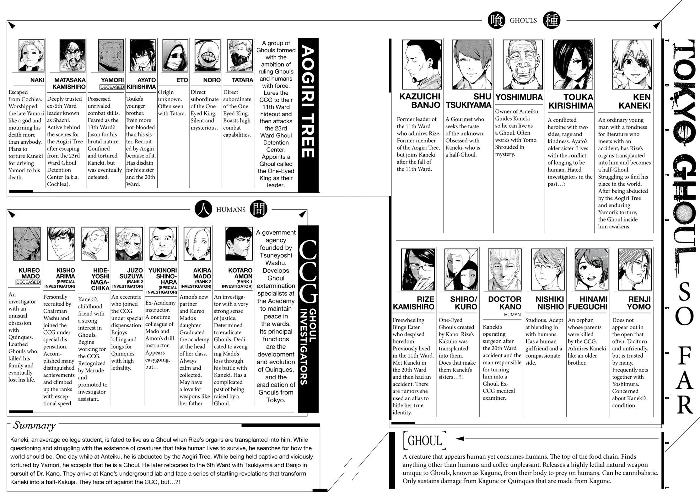 Tokyo Ghoul - Chapter 101 - Page 3