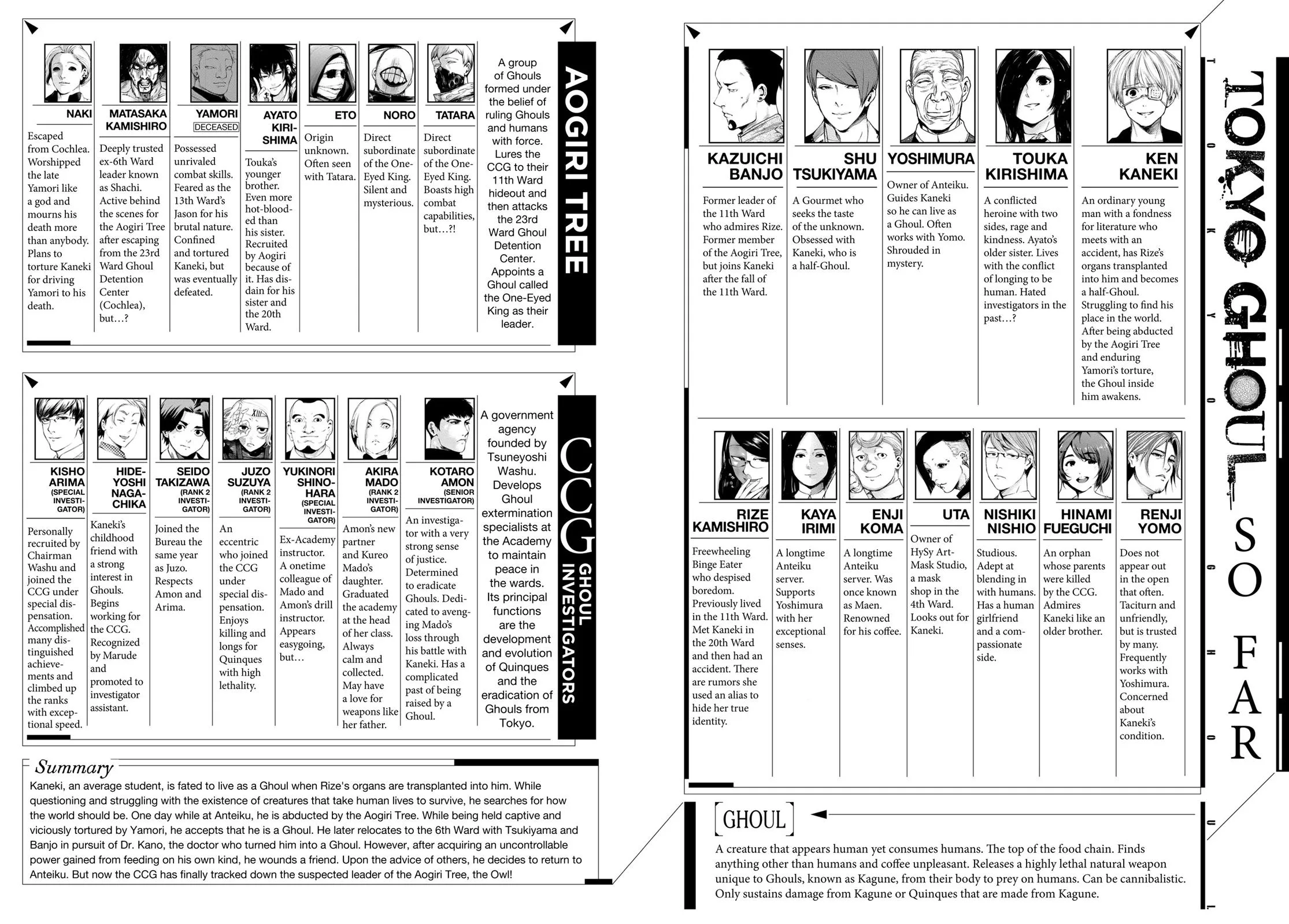Tokyo Ghoul - Chapter 122 - Page 3