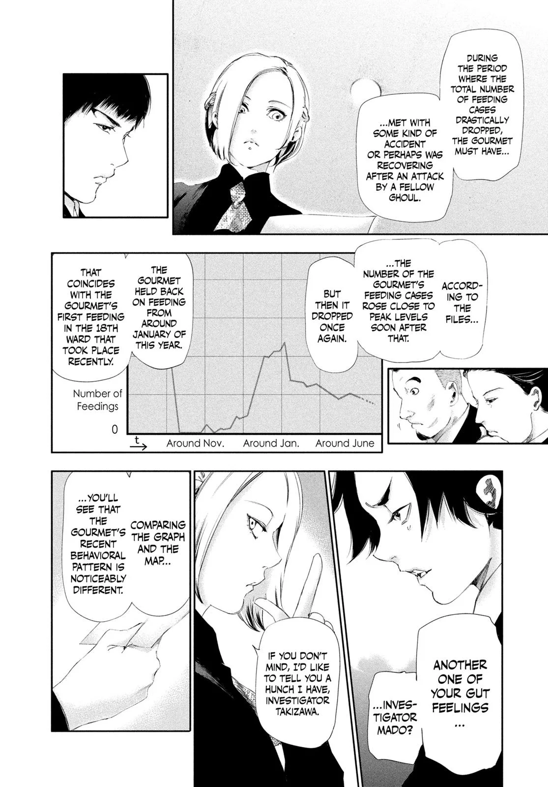 Tokyo Ghoul - Chapter 81 - Page 6