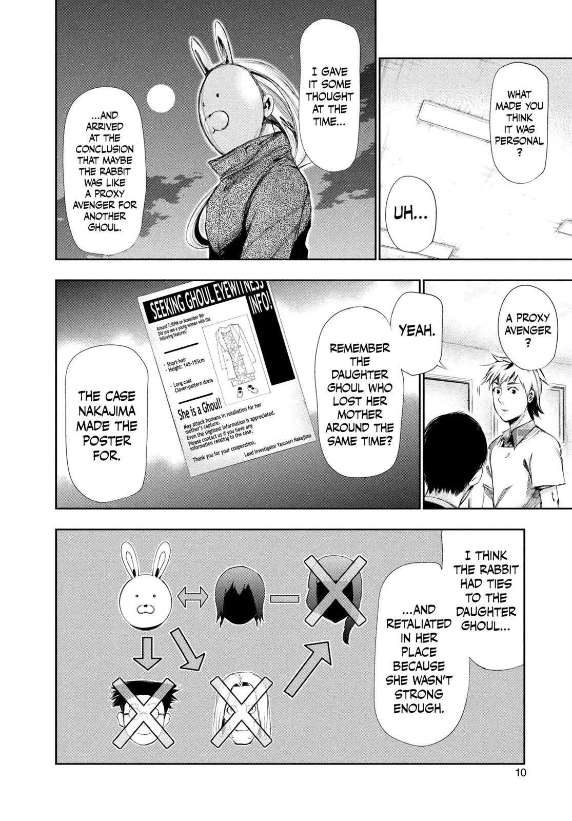 Tokyo Ghoul - Chapter 90 - Page 10