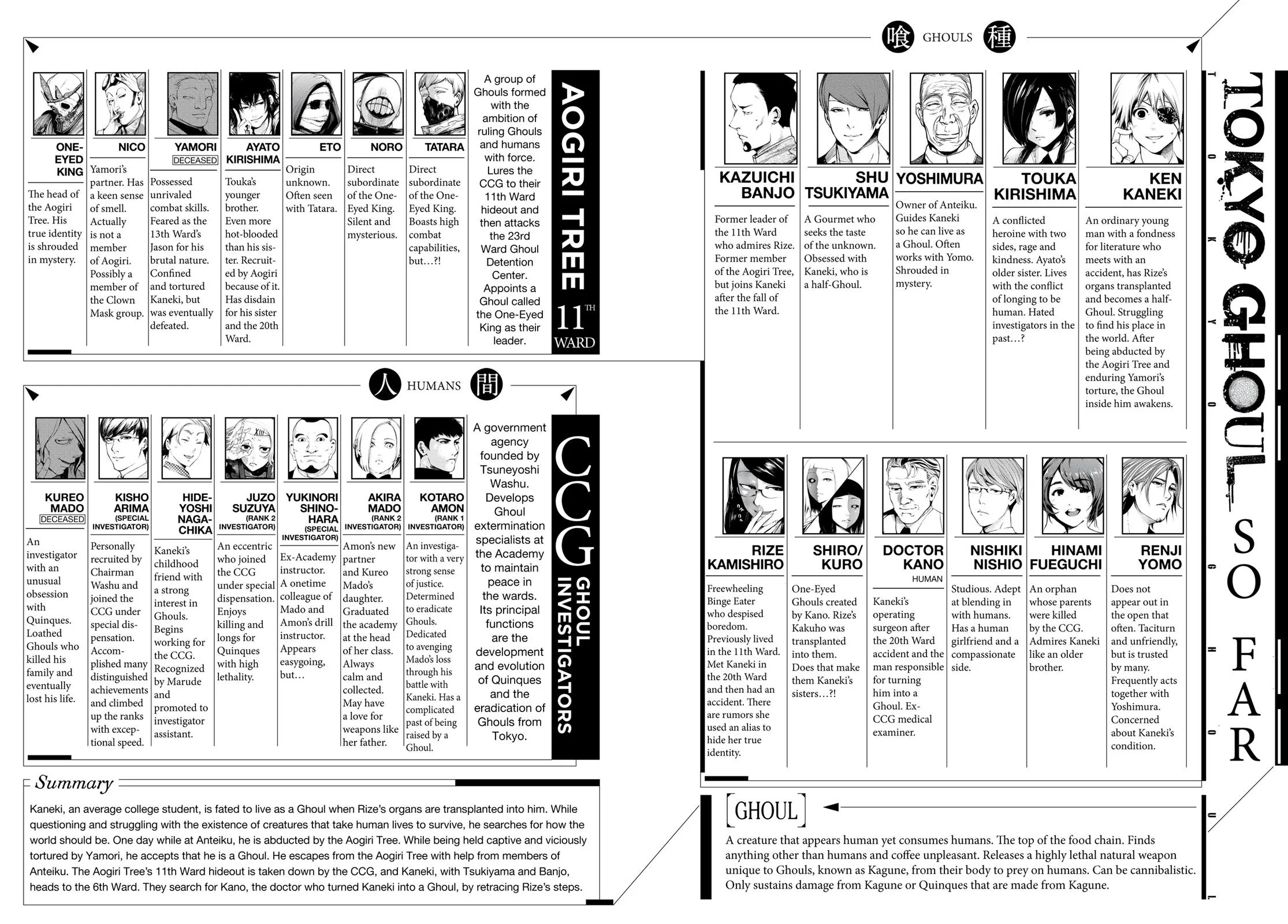 Tokyo Ghoul - Chapter 90 - Page 3