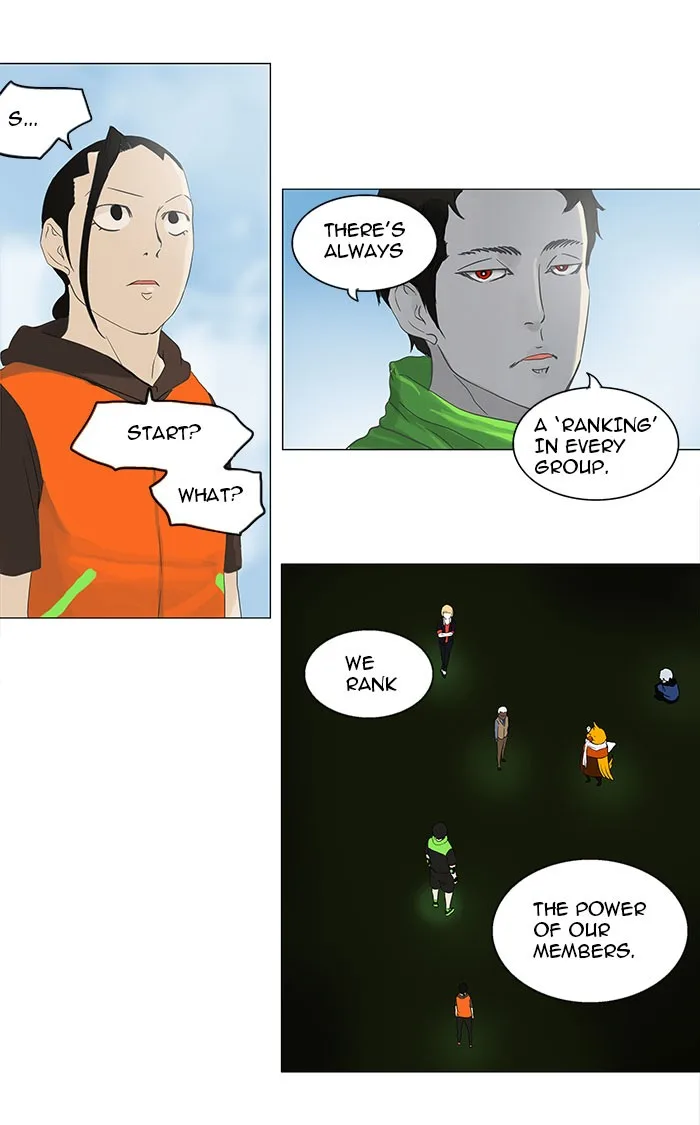 Tower of God - Chapter 104 - Page 35