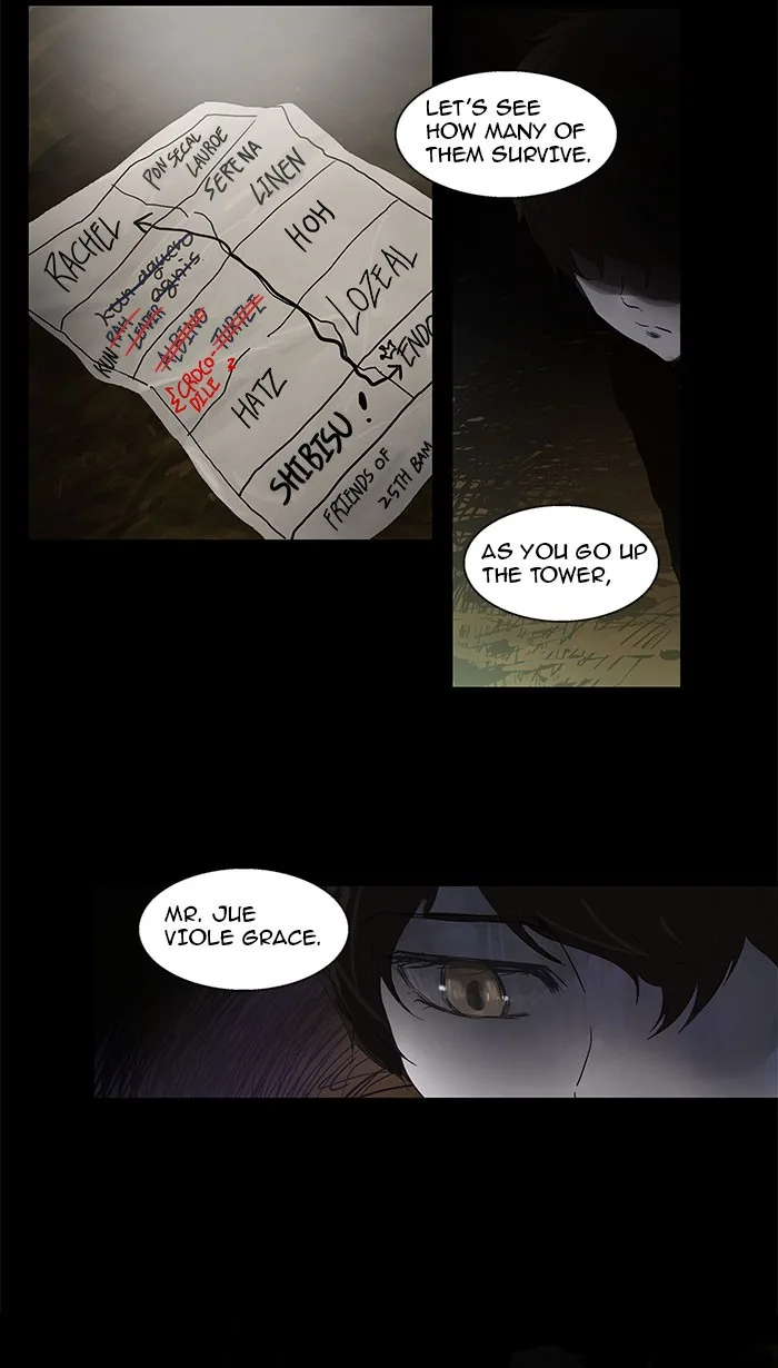 Tower of God - Chapter 108 - Page 21