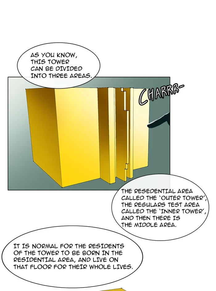 Tower of God - Chapter 11 - Page 26