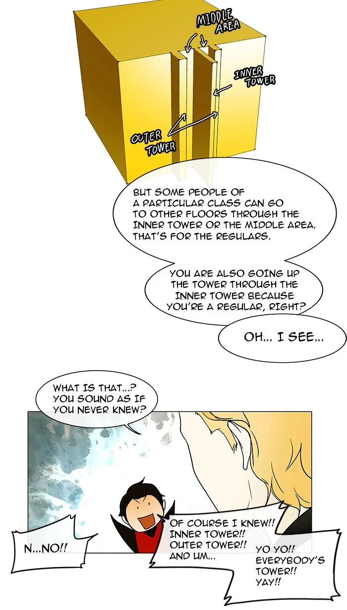 Tower of God - Chapter 11 - Page 27