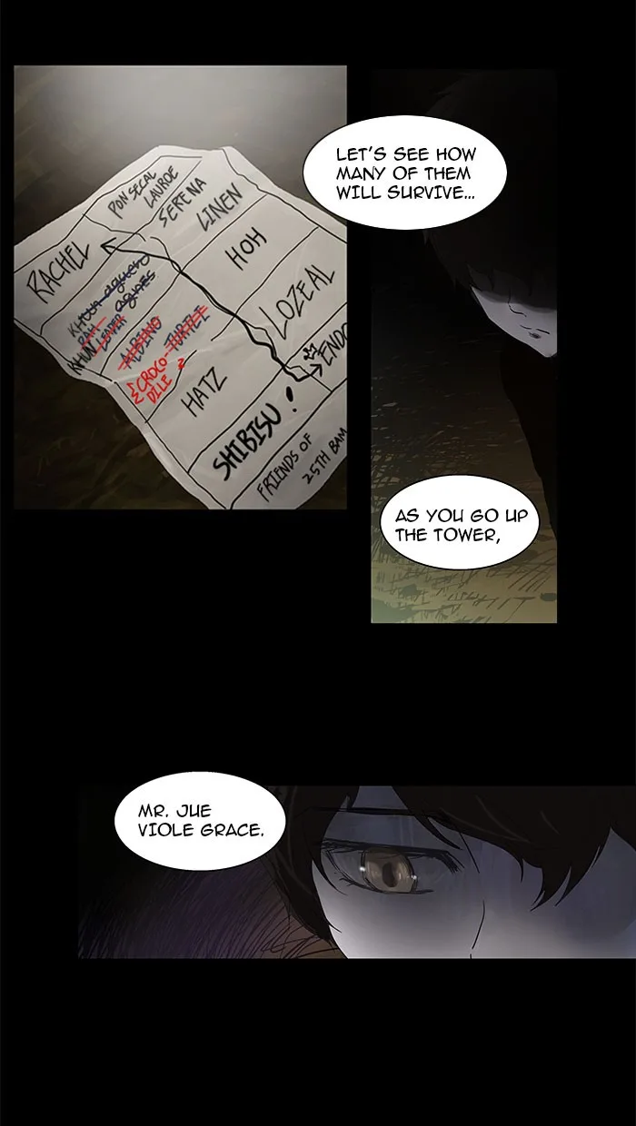 Tower of God - Chapter 116 - Page 2