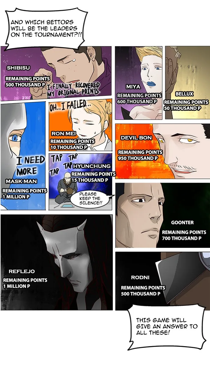 Tower of God - Chapter 153 - Page 35
