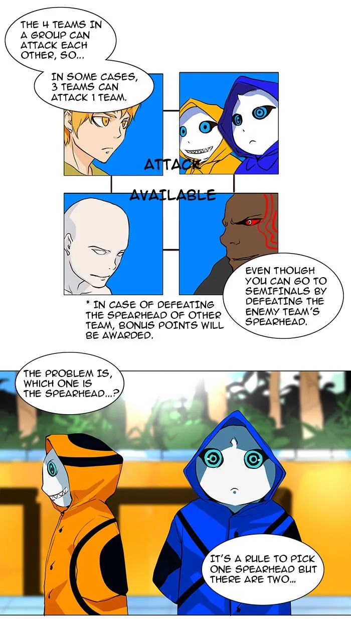 Tower of God - Chapter 161 - Page 18