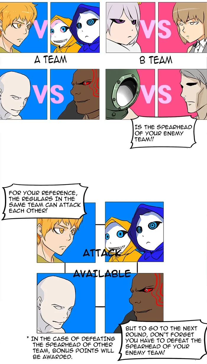 Tower of God - Chapter 161 - Page 9