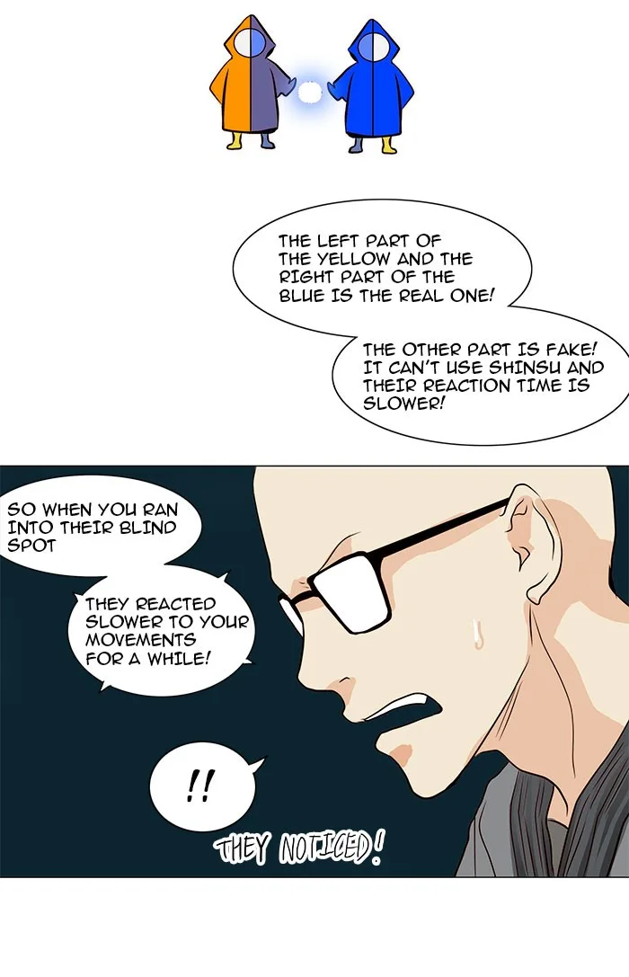Tower of God - Chapter 163 - Page 36