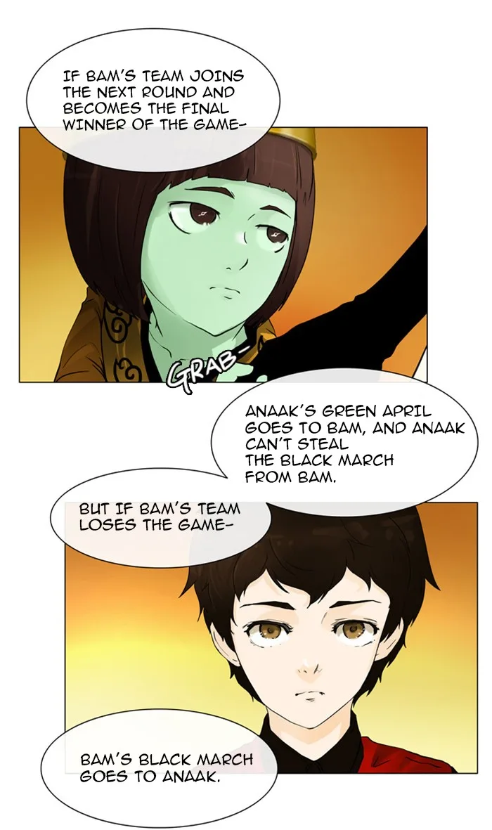 Tower of God - Chapter 21 - Page 4