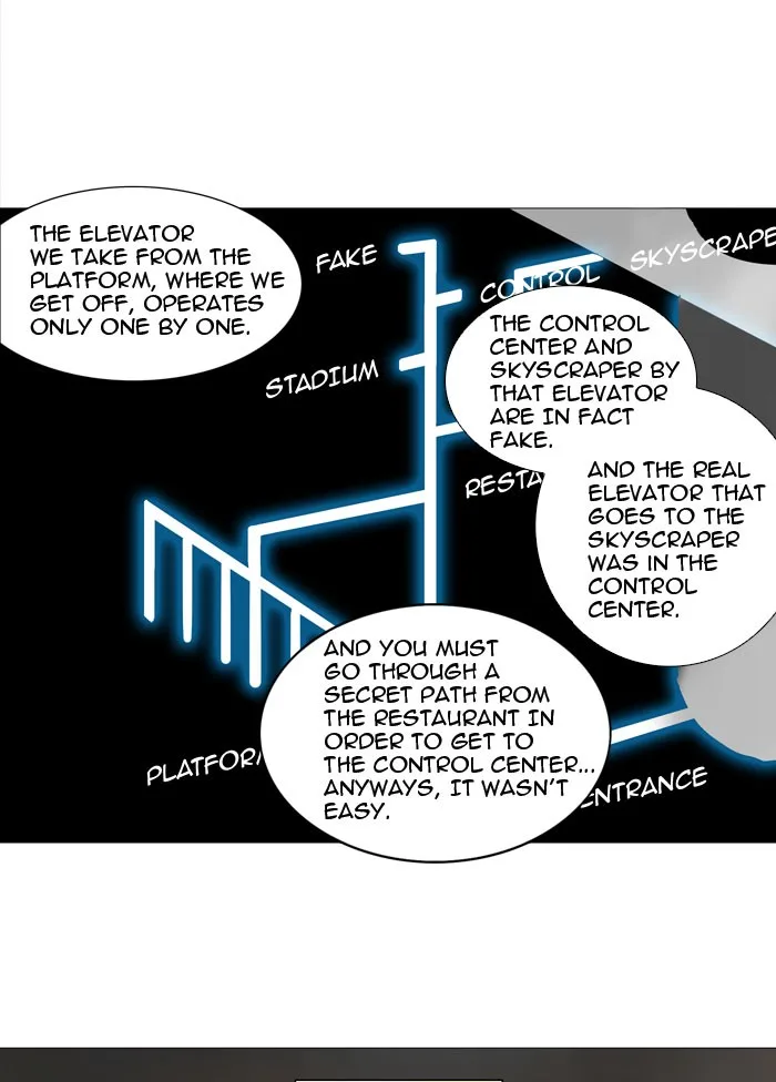 Tower of God - Chapter 223 - Page 11