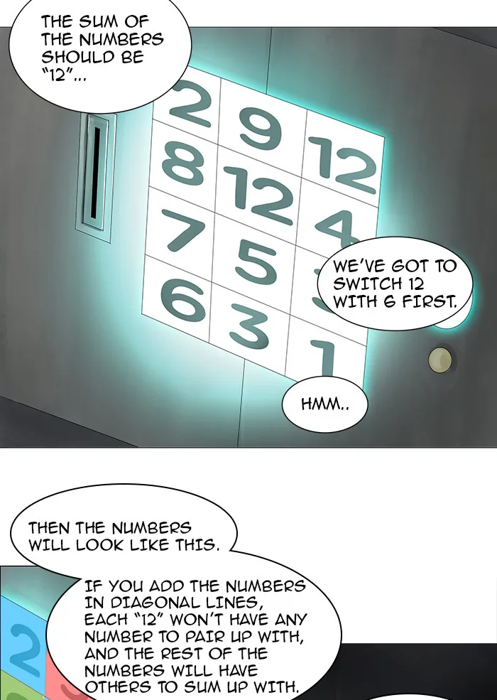 Tower of God - Chapter 236 - Page 22