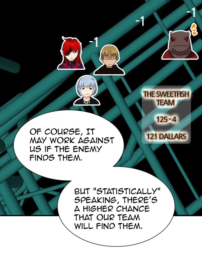 Tower of God - Chapter 264 - Page 27