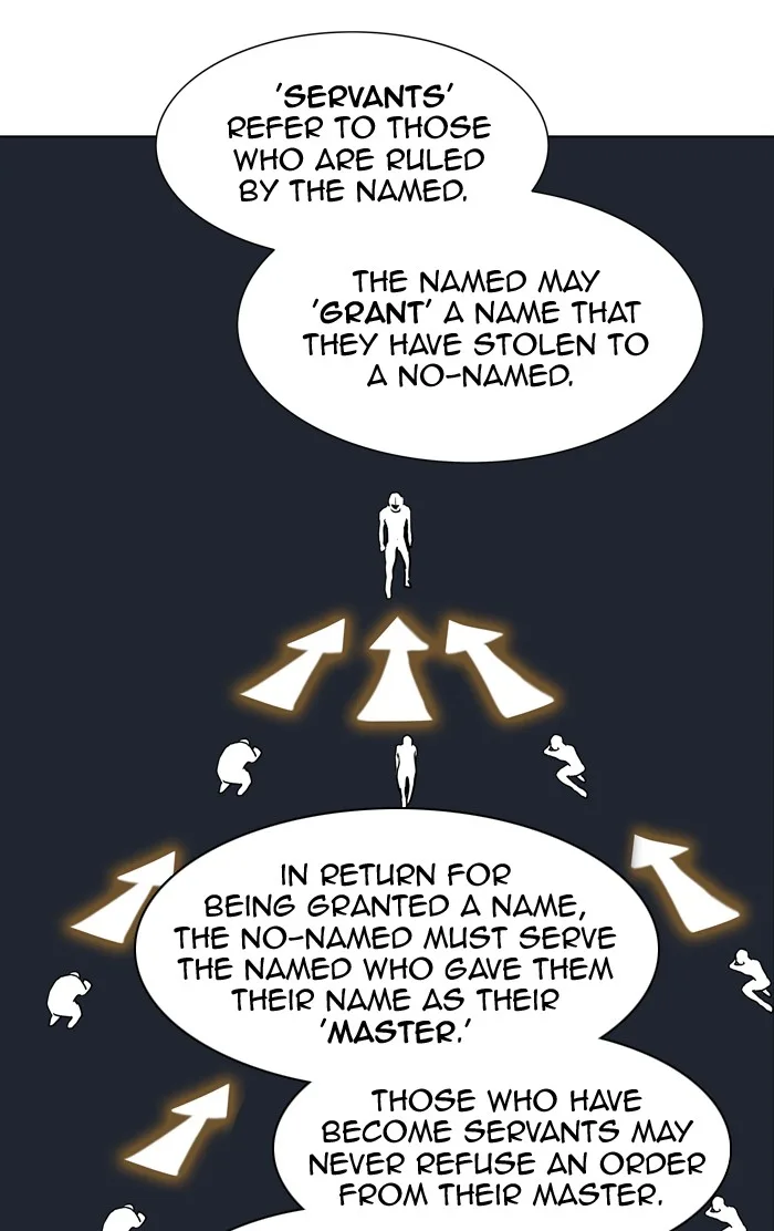 Tower of God - Chapter 280 - Page 49