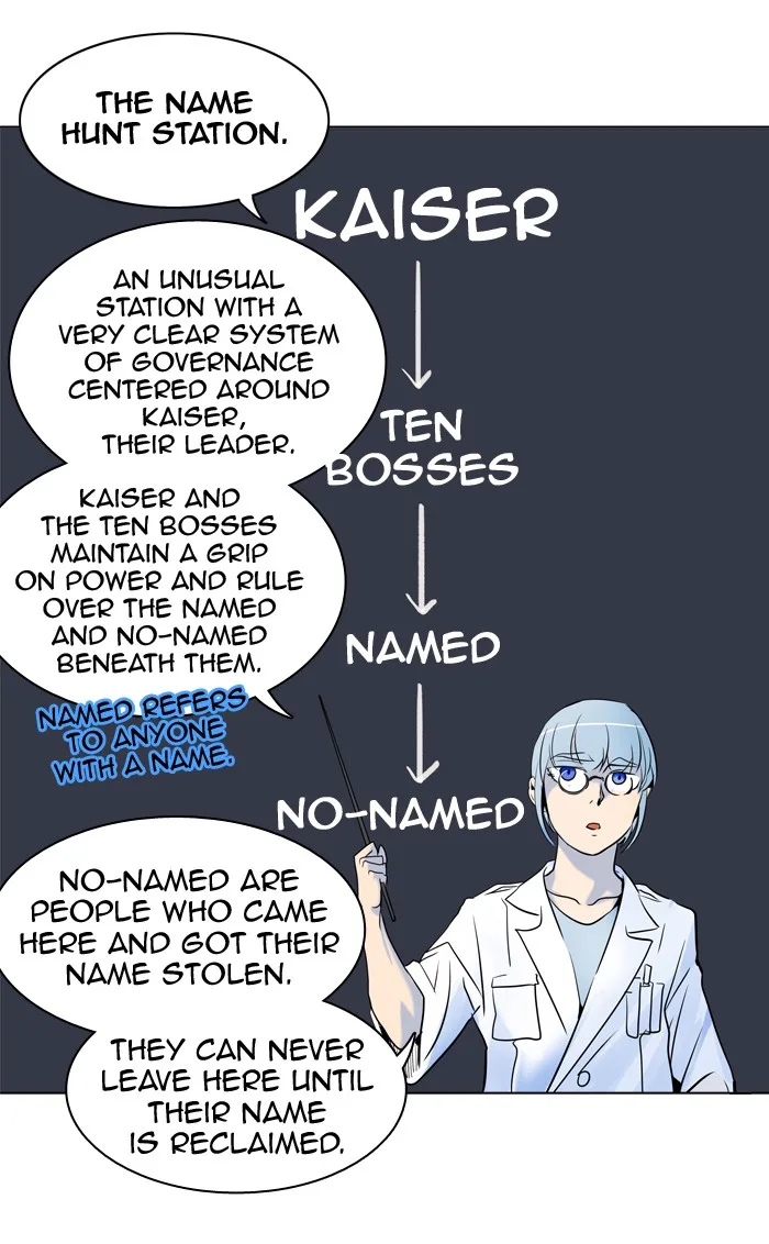 Tower of God - Chapter 283 - Page 33