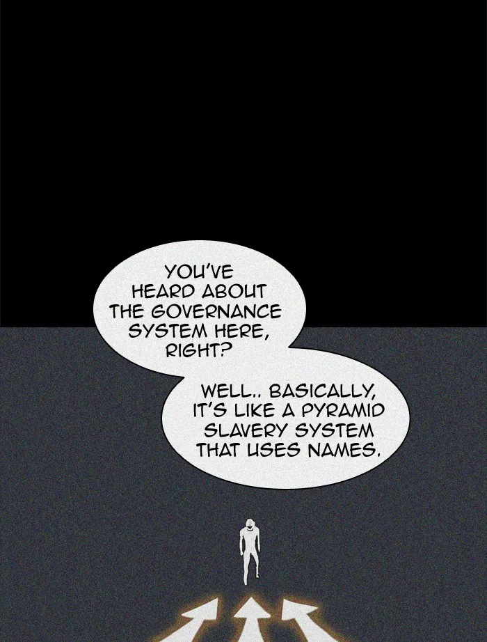 Tower of God - Chapter 283 - Page 85