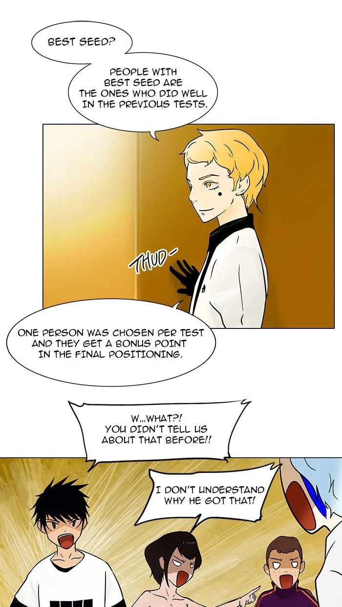 Tower of God - Chapter 29 - Page 35
