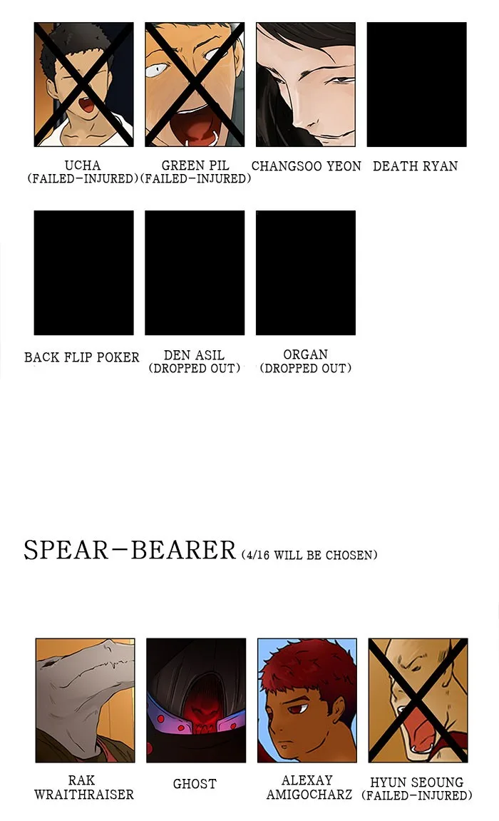 Tower of God - Chapter 30 - Page 52