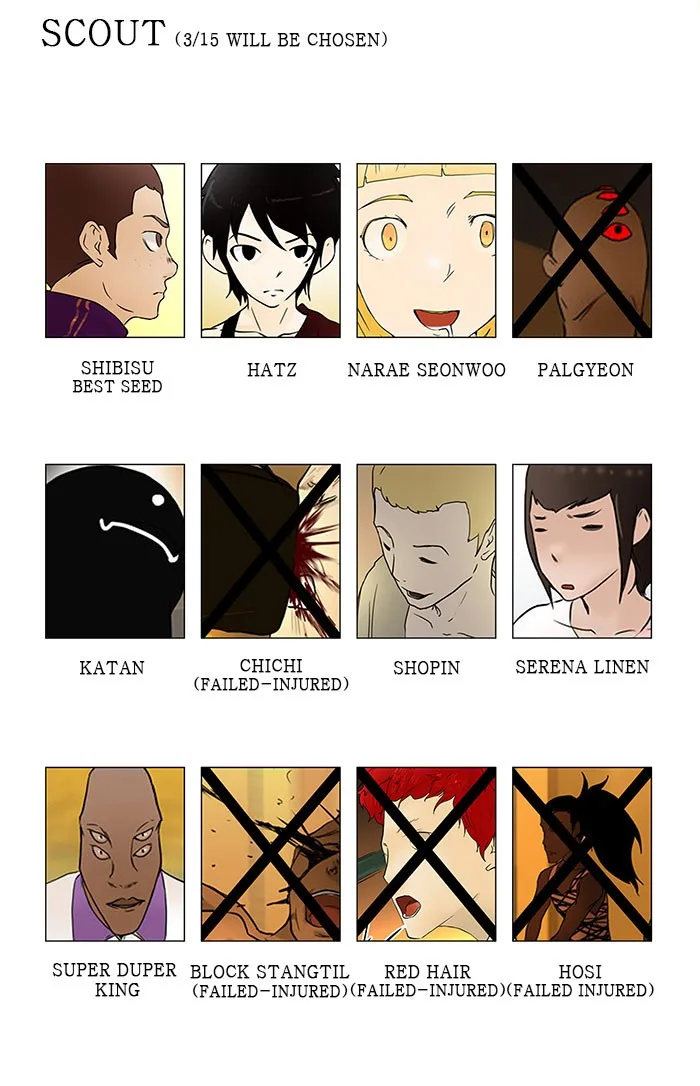 Tower of God - Chapter 30 - Page 55