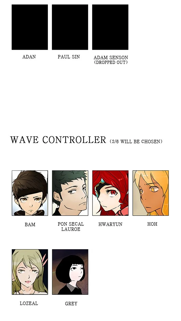 Tower of God - Chapter 30 - Page 56