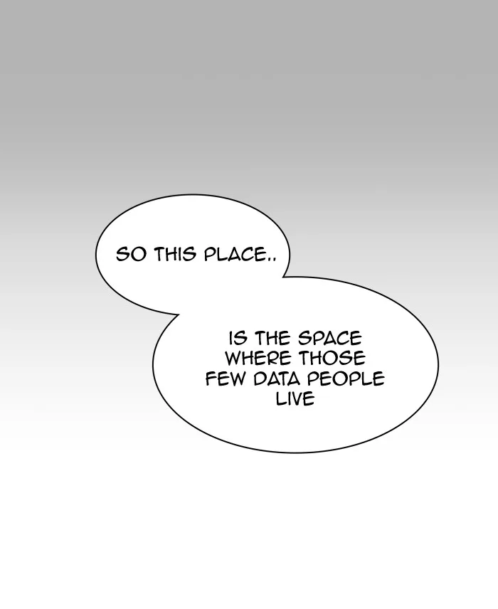 Tower of God - Chapter 355 - Page 101