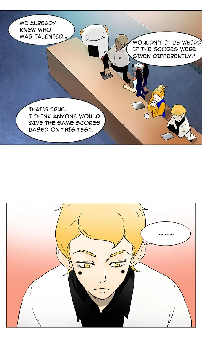 Tower of God - Chapter 43 - Page 4