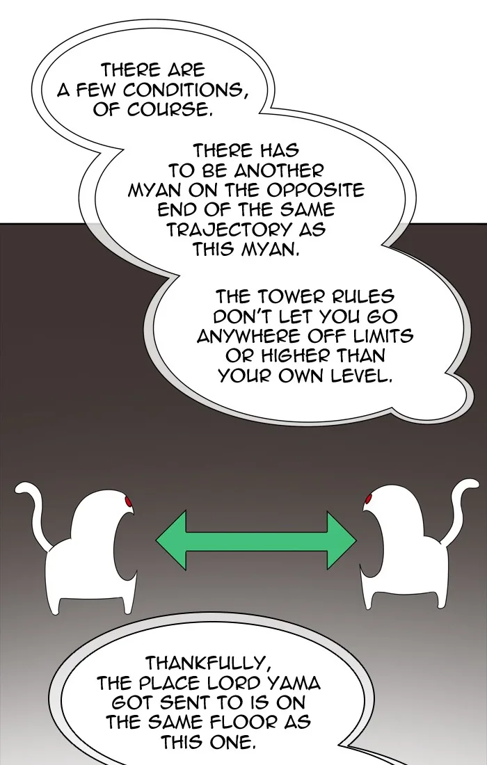 Tower of God - Chapter 453 - Page 81