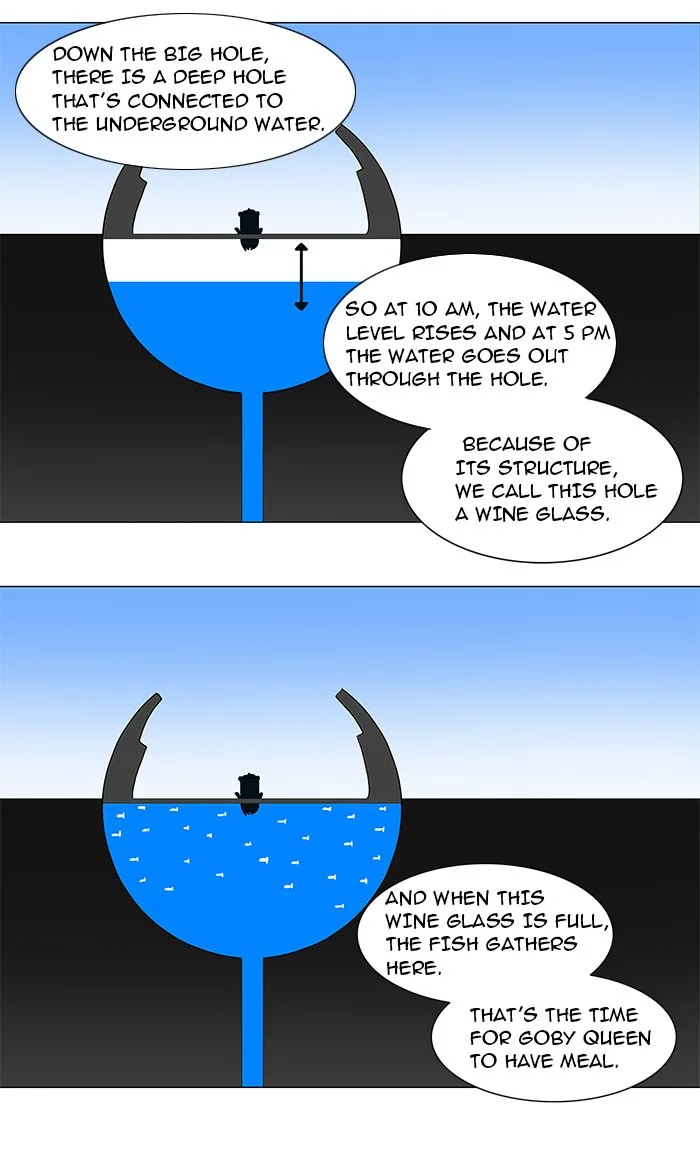 Tower of God - Chapter 61 - Page 13