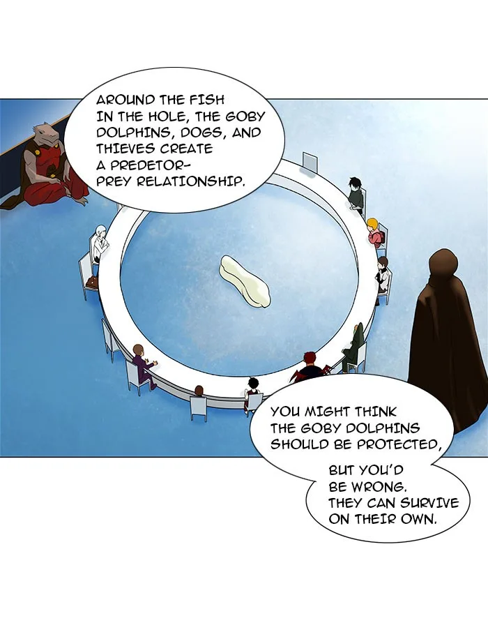 Tower of God - Chapter 63 - Page 2
