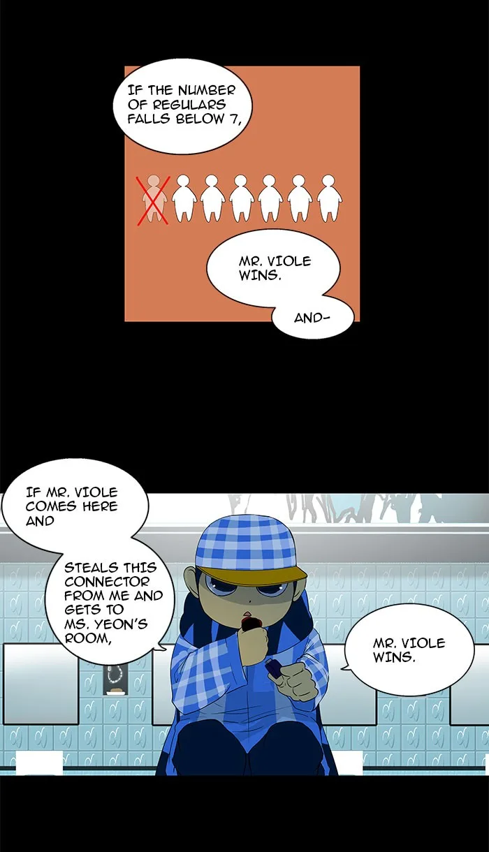 Tower of God - Chapter 91 - Page 6