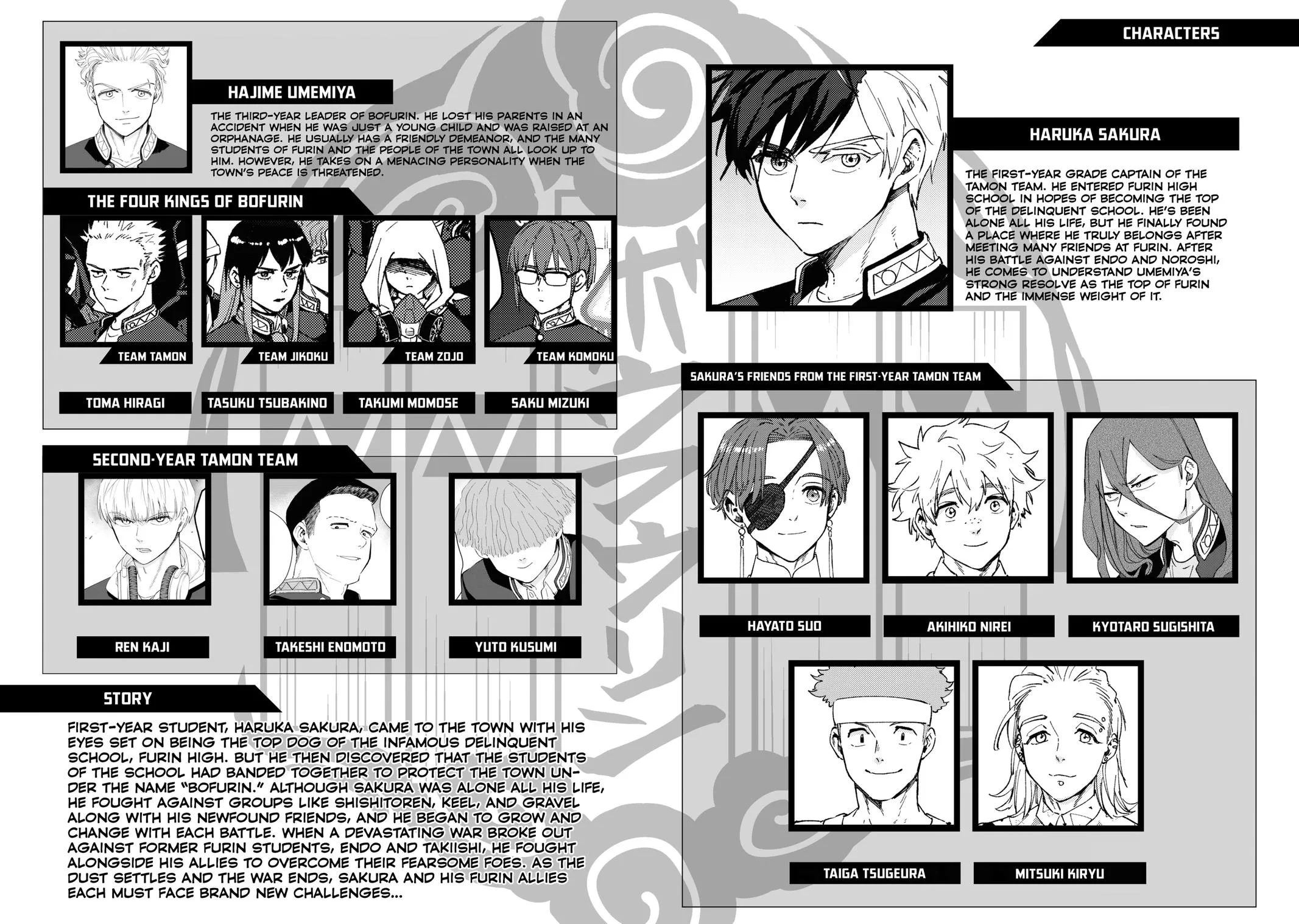 Wind Breaker - Chapter 170 - Page 4